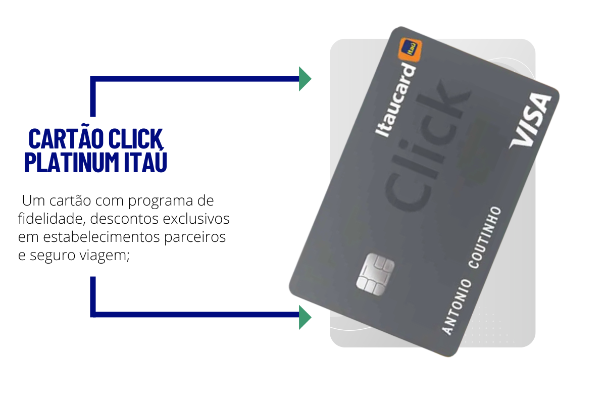 Cartão De Crédito Itaú Click Platinum Avante Sites 8102