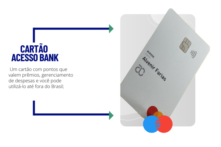 cartao acesso bank