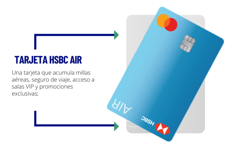 tarjeta de credito HSBC AIR